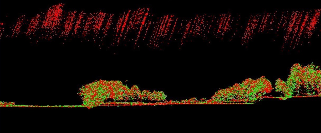 Penghapusan Noise Point Cloud — sesudah pengolahan